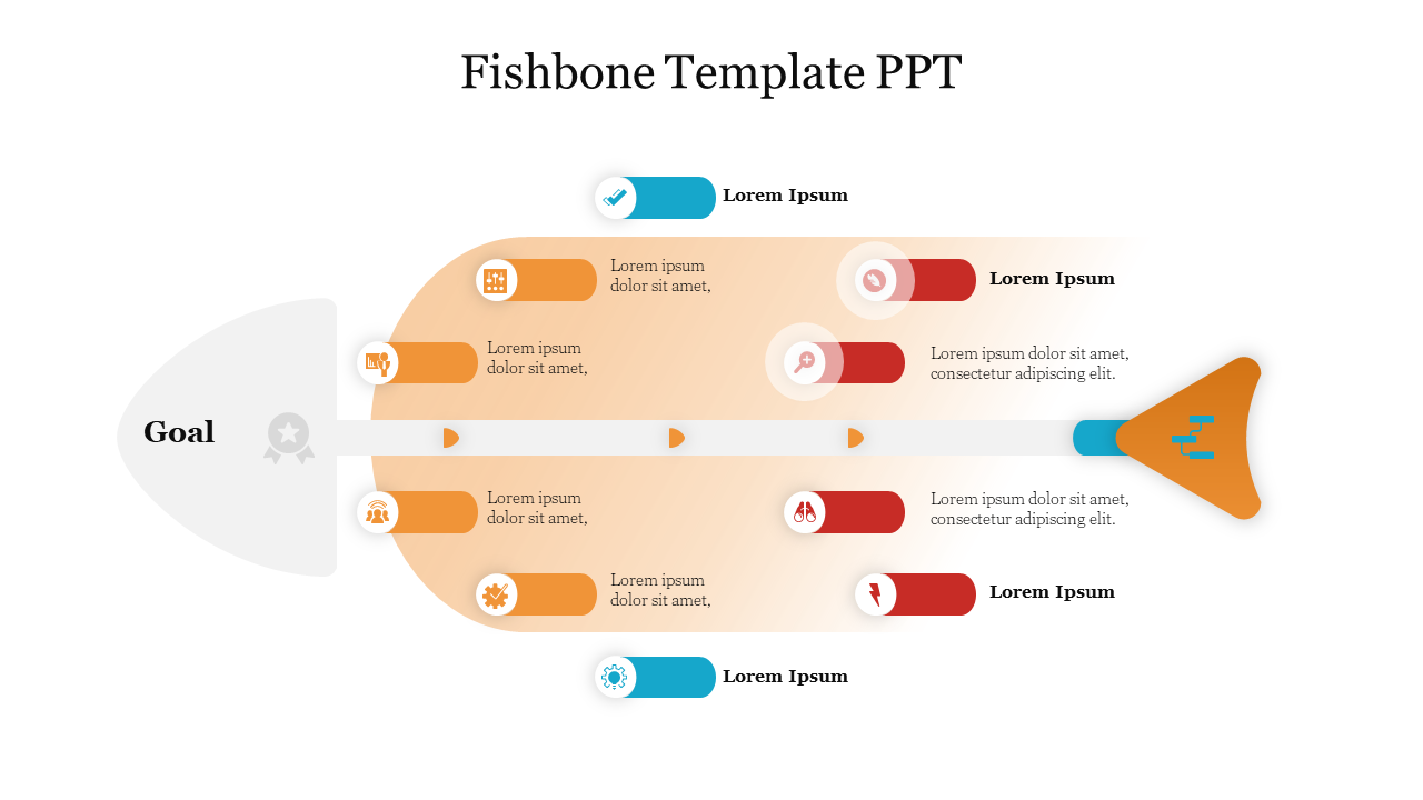 Free - Effective Fishbone Template PPT Presentation Slide
